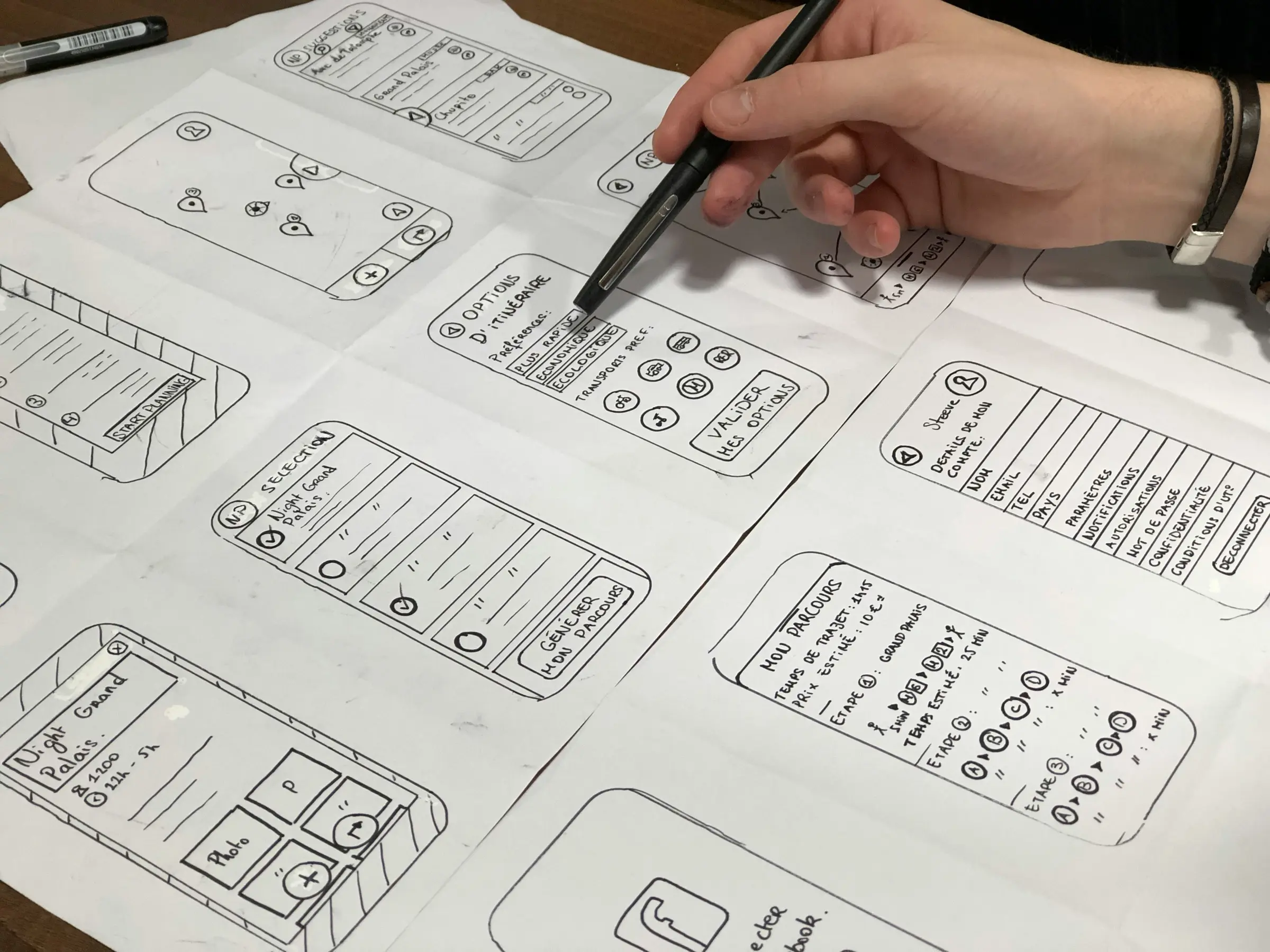 Le bureau, un jour de recherche
